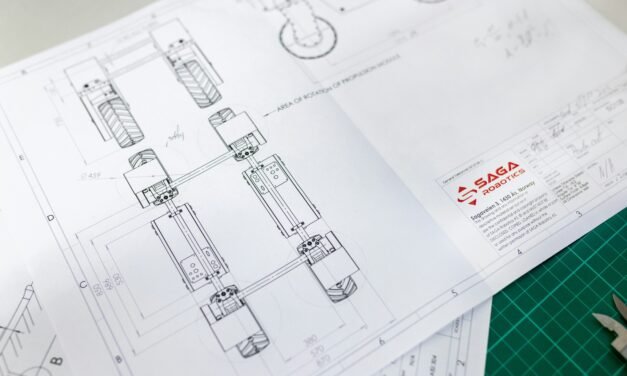 Canva Design Benefits